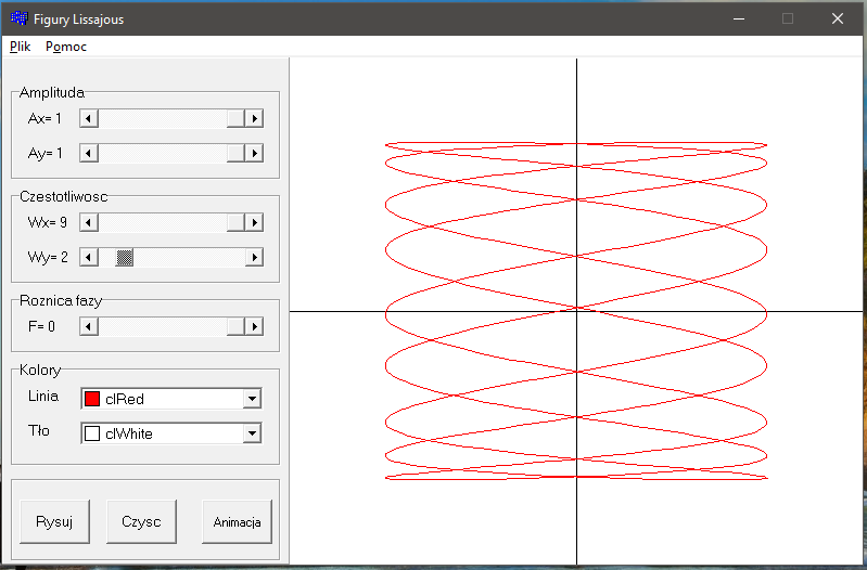 Figury Lissajous