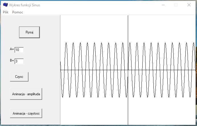 Wykres funkcji sinus